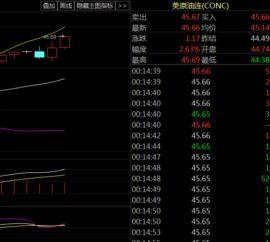 午夜精品福到在线,揭秘神秘在线购物体验